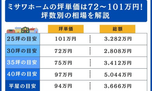 妙思乐成分安全吗、妙思乐膏和霜哪个好 -妙思乐营养修护冷霜网